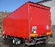 2003 Renault  Midlum 180 dci liftgate Truck over 7.5t Box photo 5