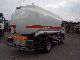 1997 Renault  M 210.16 for petrol / diesel retarder No. 20 Truck over 7.5t Tank truck photo 3