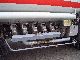 1997 Renault  M 210.16 for petrol / diesel retarder No. 20 Truck over 7.5t Tank truck photo 4