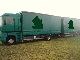 2004 Renault  MAGNUM 440 Truck over 7.5t Stake body and tarpaulin photo 2