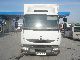 2006 Renault  MIDLUM 220.08 Van or truck up to 7.5t Box photo 3