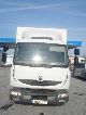 2006 Renault  MIDLUM 220.08 Van or truck up to 7.5t Box photo 4