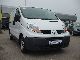 2010 Renault  Trafic L2H1 DCI 114HP 2.9 t * Air Van or truck up to 7.5t Box-type delivery van photo 1