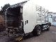 1991 Renault  G300 ECO garbage truck \ Truck over 7.5t Refuse truck photo 2
