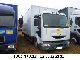2002 Renault  MIDLUM 150 DCI with LADEBORDWAND Truck over 7.5t Box photo 2