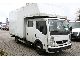 2007 Renault  Doka Maxity 150.45 with case and LBW Van or truck up to 7.5t Box photo 1