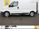 2012 Renault  Trafic L1H1 2.9t 2.0dCi 90 Van or truck up to 7.5t Box-type delivery van photo 14