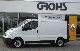 Renault  Trafic dCi FAP L1H1 with climate: 35tkm 2008 Box-type delivery van photo