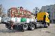 2006 Renault  PREMIUM 370 DCI 6X2 plaque / Green Truck over 7.5t Swap chassis photo 14