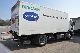 2001 Renault  Premium 250 GG: 18t, Green Pl / particle / Co Truck over 7.5t Box photo 1