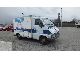 1997 Renault  MASTER CHLODNIA Van or truck up to 7.5t Other vans/trucks up to 7 photo 1