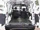 2012 Renault  Kangoo 1.5 dCi Van or truck up to 7.5t Box-type delivery van photo 8