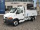 2007 Renault  Master Meiller tipper body Van or truck up to 7.5t Three-sided Tipper photo 5