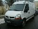 Renault  High 2005 Box-type delivery van - high photo