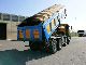 2001 Renault  Kerax 400CDI trucks 8x4 air export 24.500Euro Truck over 7.5t Tipper photo 2
