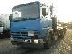 Renault  R385 1994 Other trucks over 7 photo