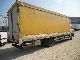1996 Renault  Midler 250 Truck over 7.5t Stake body and tarpaulin photo 5