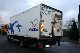 2001 Renault  180.10 Coolbox Truck over 7.5t Refrigerator body photo 2