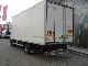 2001 Renault  Midlum 180.12 Truck over 7.5t Refrigerator body photo 2
