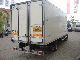 2001 Renault  Midlum 180.12 Truck over 7.5t Refrigerator body photo 3