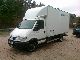 2002 Renault  MASCOTT 140 52AF, 3500 KG. DMC Van or truck up to 7.5t Box-type delivery van photo 3