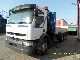 2000 Renault  9501-34026G 8x2 PALFINGER PK 3xHY: Truck over 7.5t Truck-mounted crane photo 7