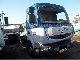 2008 Renault  MIDLUM 190 DXI Truck over 7.5t Other trucks over 7 photo 1