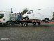 2001 Renault  Midlum Lohr car transporter Truck over 7.5t Car carrier photo 3