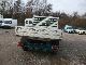 2002 Renault  Master Van or truck up to 7.5t Stake body photo 5