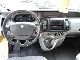 2007 Renault  Automatic Trafic 2.5 dCi 140 L2H1 Van or truck up to 7.5t Box-type delivery van photo 3