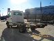 2002 Renault  Mascott 150.35 AC Van or truck up to 7.5t Chassis photo 5