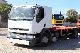 2005 Renault  Premium 320 Truck over 7.5t Swap chassis photo 1