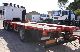 2005 Renault  Premium 320 Truck over 7.5t Swap chassis photo 3