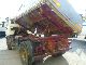 1996 Renault  Manager G 340 ti 19t Truck over 7.5t Three-sided Tipper photo 3