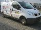 Renault  Trafic L2H1 box truck 2.7 t 2.0 2009 Box-type delivery van photo