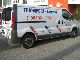 2009 Renault  Trafic L2H1 box truck 2.7 t 2.0 Van or truck up to 7.5t Box-type delivery van photo 4