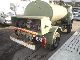 1984 Renault  Tankers SM 5500 L Truck over 7.5t Tank truck photo 3