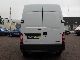 2008 Renault  Master L1H2 3.3 to box. 2.5 dCi Van or truck up to 7.5t Box-type delivery van - high photo 2