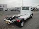 2004 Renault  Mascott 3.0 413/3500 Semi-trailer truck Other semi-trailer trucks photo 2