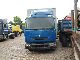 2002 Renault  Midlum 180 Closed cars with LBW Van or truck up to 7.5t Box photo 1