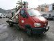 2002 Renault  Mascott 110.35 Van or truck up to 7.5t Hydraulic work platform photo 2