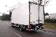 2002 Renault  Kuhl M180 / T * UP-40C ° / LBW VERY GOOD CONDITION Truck over 7.5t Refrigerator body photo 5