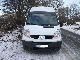 Renault  trafic Price 10,500 gross 2007 Box-type delivery van - high and long photo