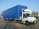 2000 Renault  Mascott 130.65 Saddle Van or truck up to 7.5t Other vans/trucks up to 7 photo 2