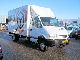 2003 Renault  mascott 110-35 78 kw Van or truck up to 7.5t Box-type delivery van - high and long photo 1