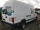 2000 Renault  Mascott 130/55 L3 H3 MAXI 2.8 TD Van or truck up to 7.5t Box-type delivery van - high and long photo 2