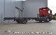 2005 Scania  P 230 Truck over 7.5t Chassis photo 3