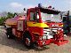 1985 Scania  82M 230 FIRE tanker 7000L + pump Truck over 7.5t Other trucks over 7 photo 2