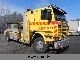 1993 Scania  113 4x4 Manual Truck over 7.5t Car carrier photo 1