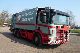 2002 Scania  94G280 garbage truck with NCM Press building Truck over 7.5t Refuse truck photo 2